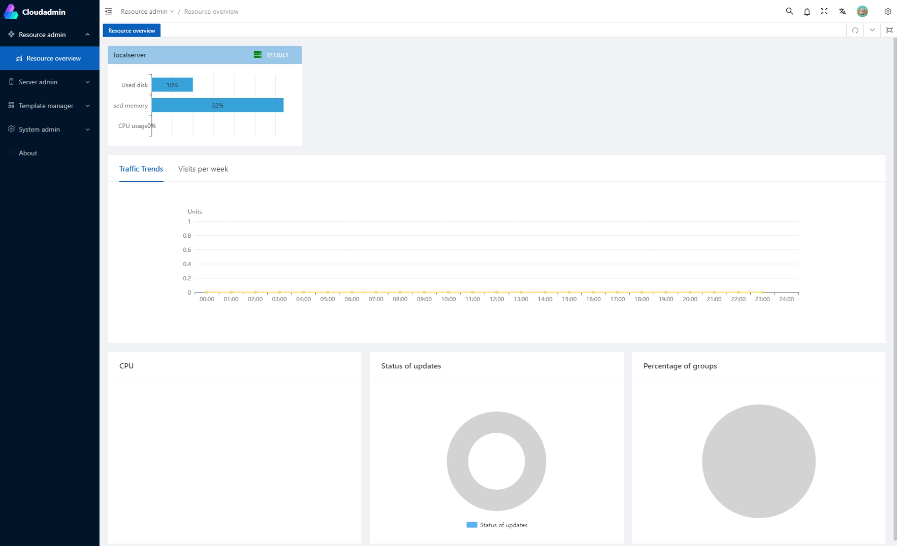 Main Interface